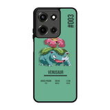 Venusaur Pokemon Motorola Moto G 5G 2025 Case FE1958